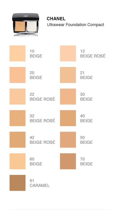 chanel powder foundation spf|chanel foundation color shade chart.